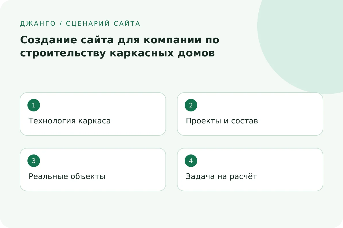 Технология каркаса → Проекты и состав → Реальные объекты → Задача на расчёт
